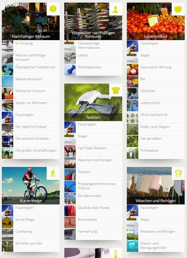 nachhaltiger_warenkorb_de nachhaltiger warenkorb de