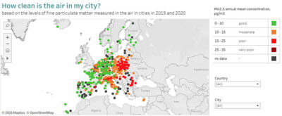 BEuropean city air quality viewer 900