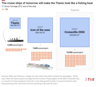 2024 07 ships 2050 3 2024 08 07 161724 getz 900 900xxx