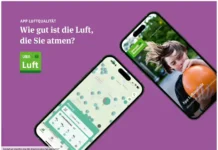 Gute Luft auf einen Blick